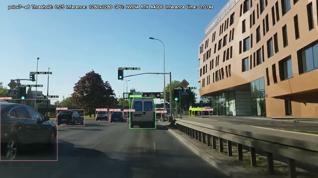 YOLOv7 e6 1280px