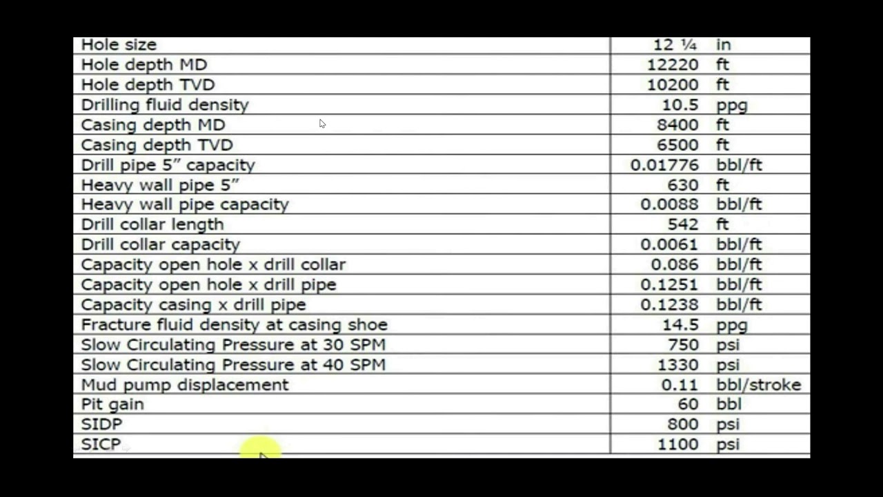 الحلقة الثامنة والثلاثون 38 :| ( Well control courses)|    KILL SHEET-1
