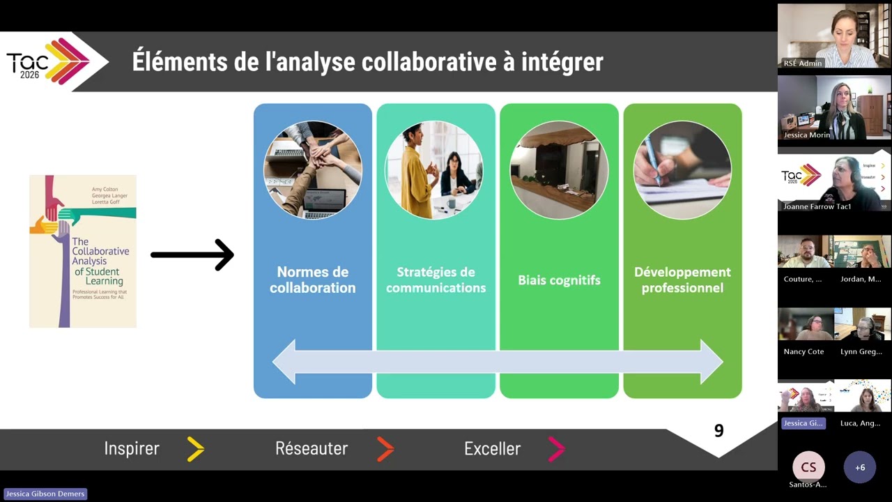 Collaborer pour la réussite des élèves au secondaire