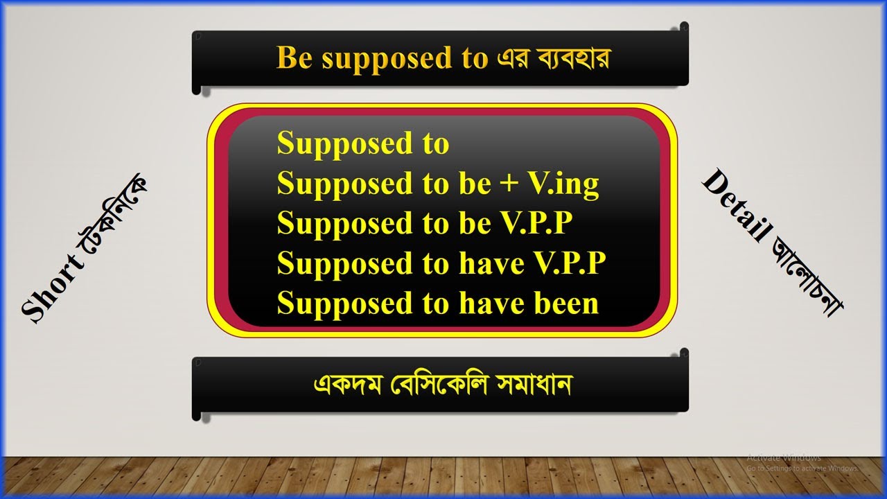 Be Supposed to এর ব্যবহার | Spoken & English Grammar |