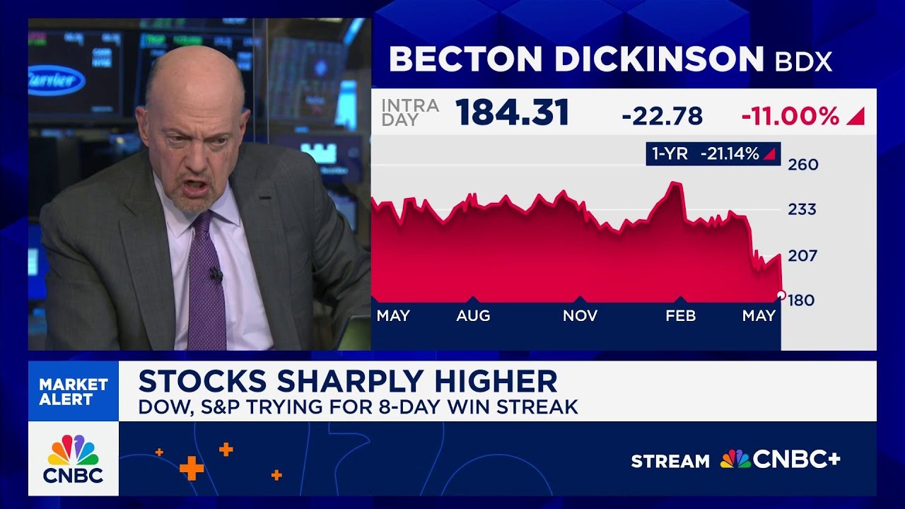 Cramer’s Stop Trading: Becton Dickinson