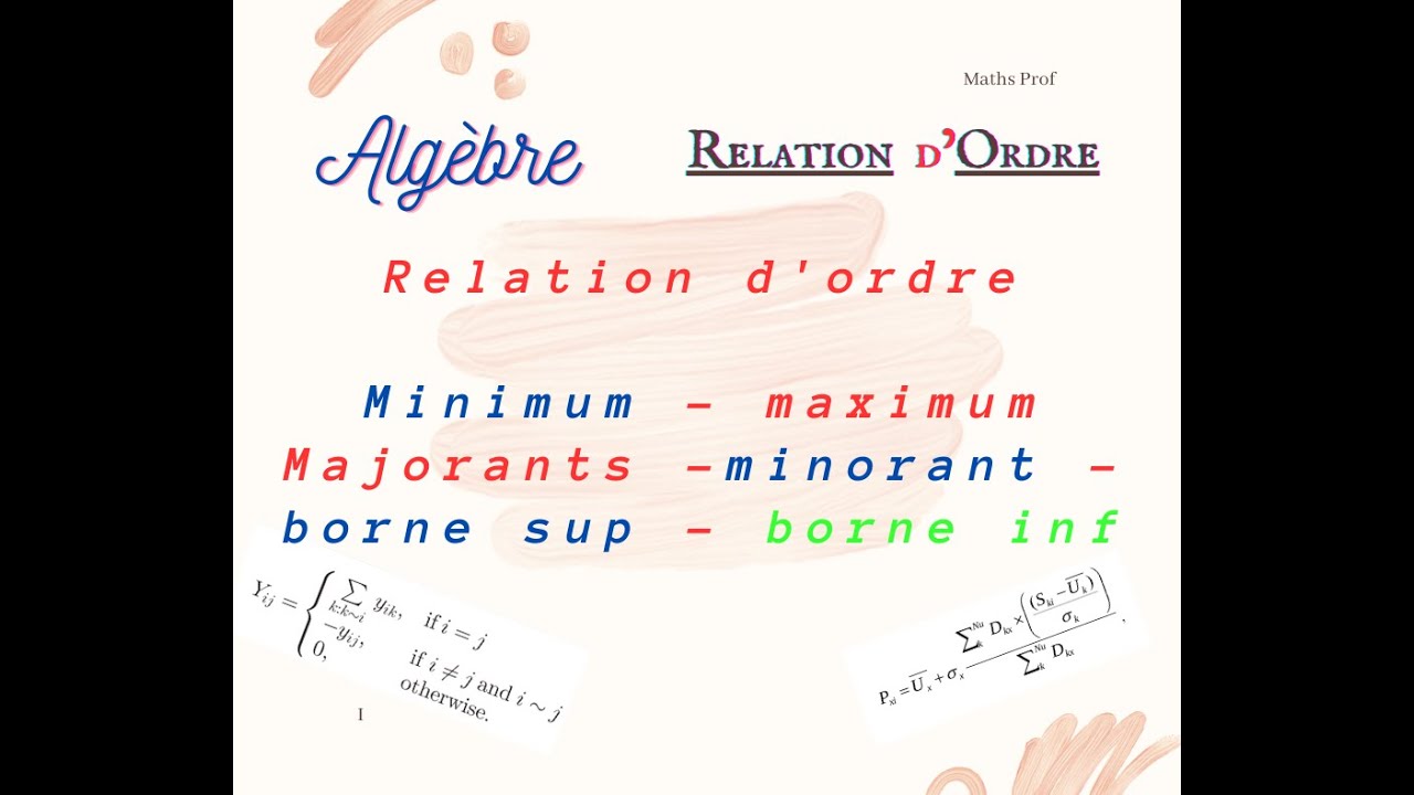 Relation d'ordre  : Definition - Minimum - maximum - Majorants -minorant - borne sup - borne inf