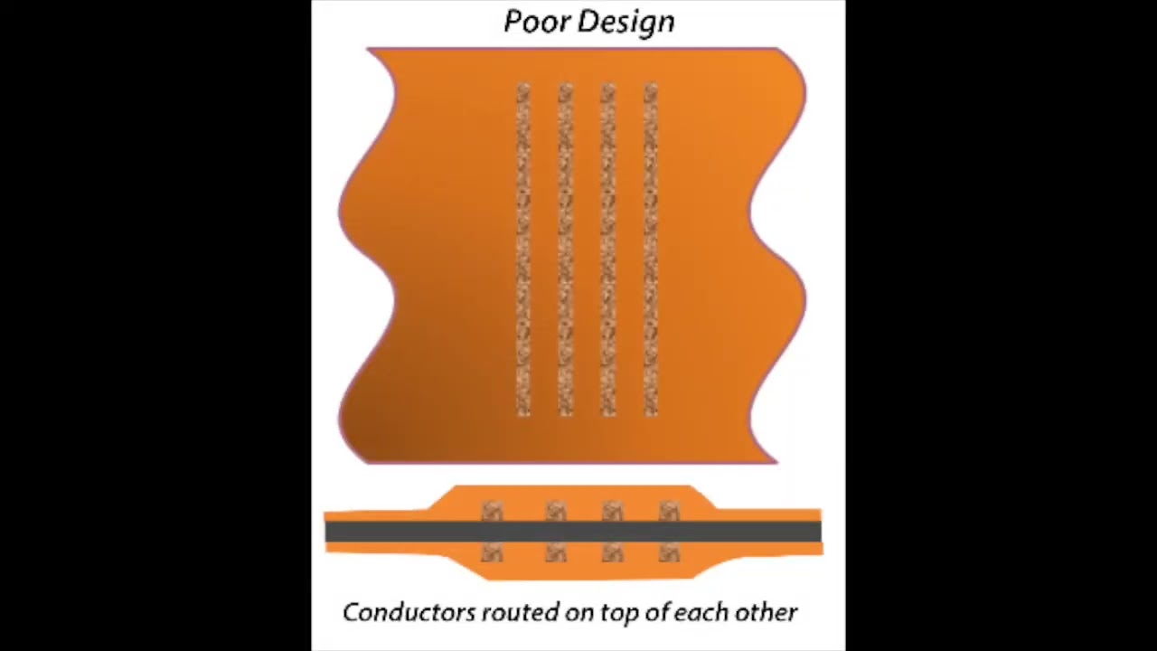 Flex PCB I-Beam Effect: Staggered vs. Stacked Conductors