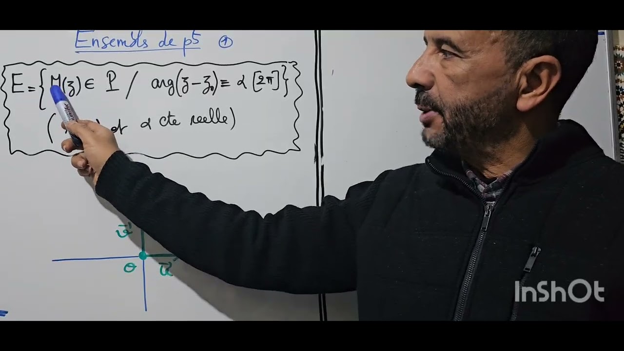 Ensemble de points - part 1( nombres complexes)
