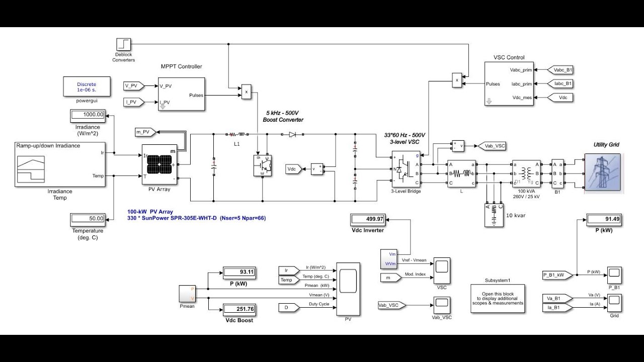 Simulink Simulation of Hybrid Power Generation System Using Solar-Wind Energy I Project Kits.BD I