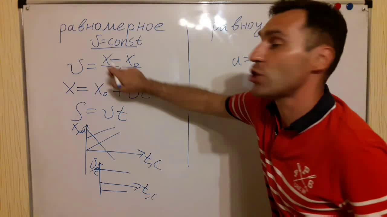 Равномерное и равноускоренное движение. Теория. Задачи.