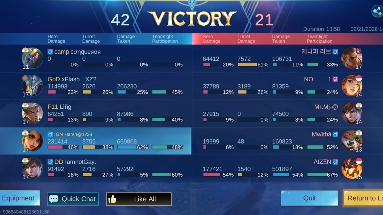 Esmeralda sustain gameplay (overdrive)