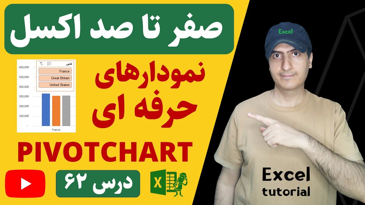 ‫آموزش اکسل از صفر تا صد | آموزش ابزار و ساخت پیوت چارت | Pivot Chart in Excel