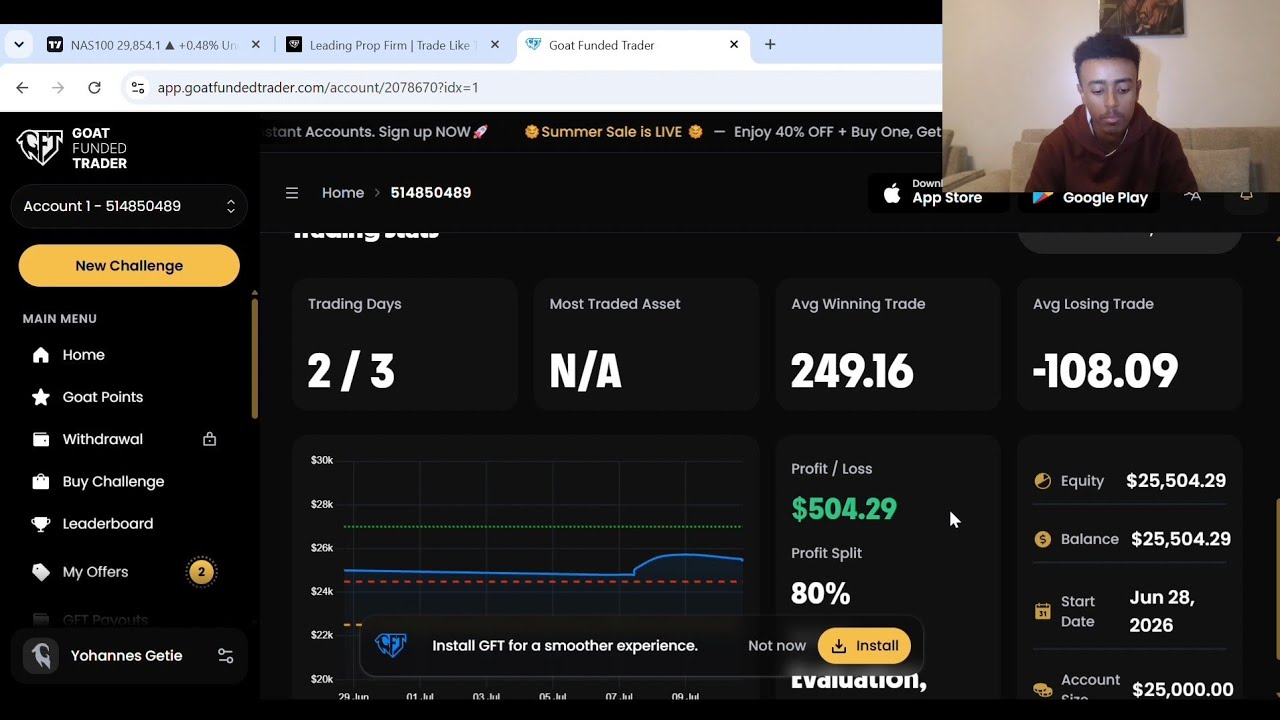 Trading Update | 25k Account ከGFT