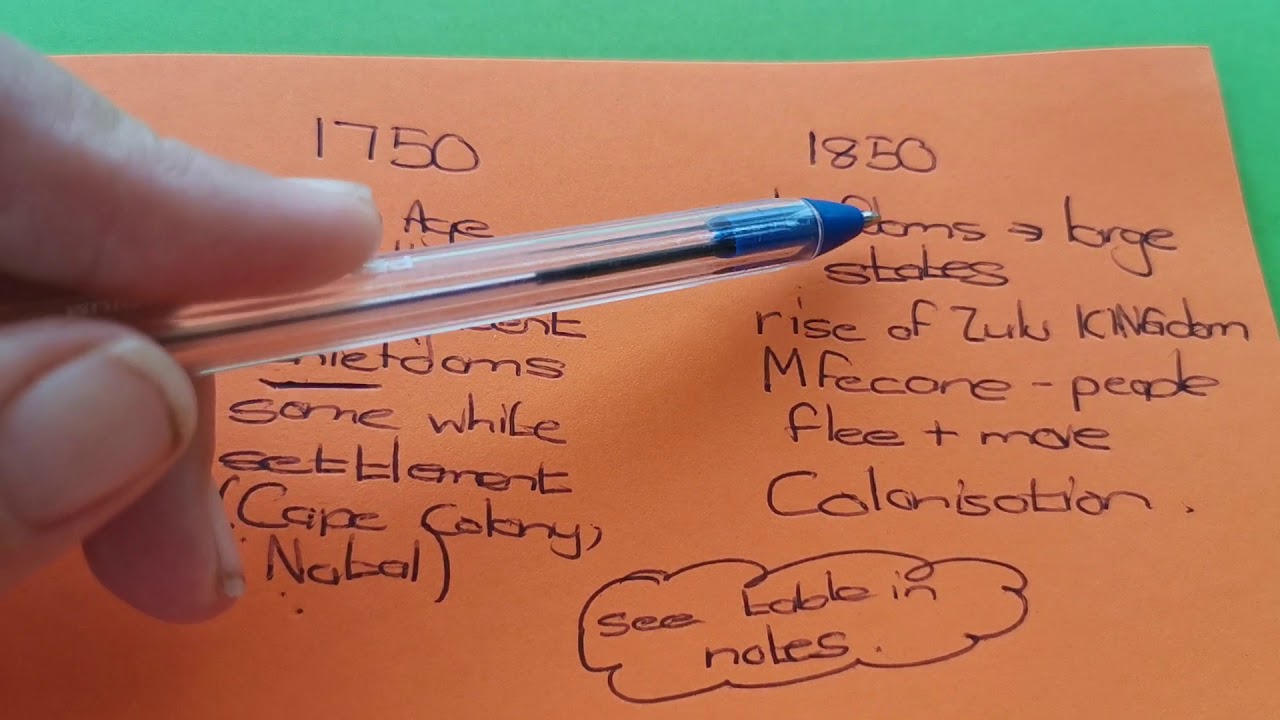 Grade 10 History Transformations in southern Africa summary