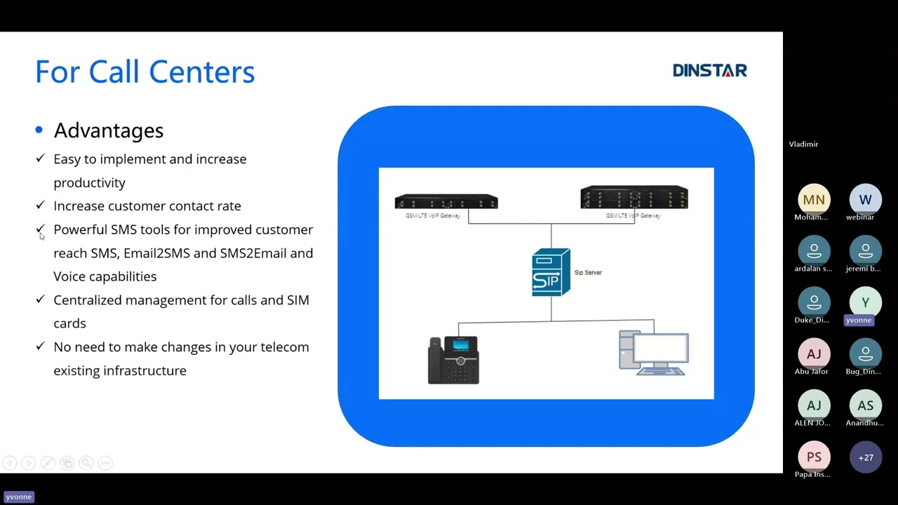 DINSTAR UC2000 Training Webinar