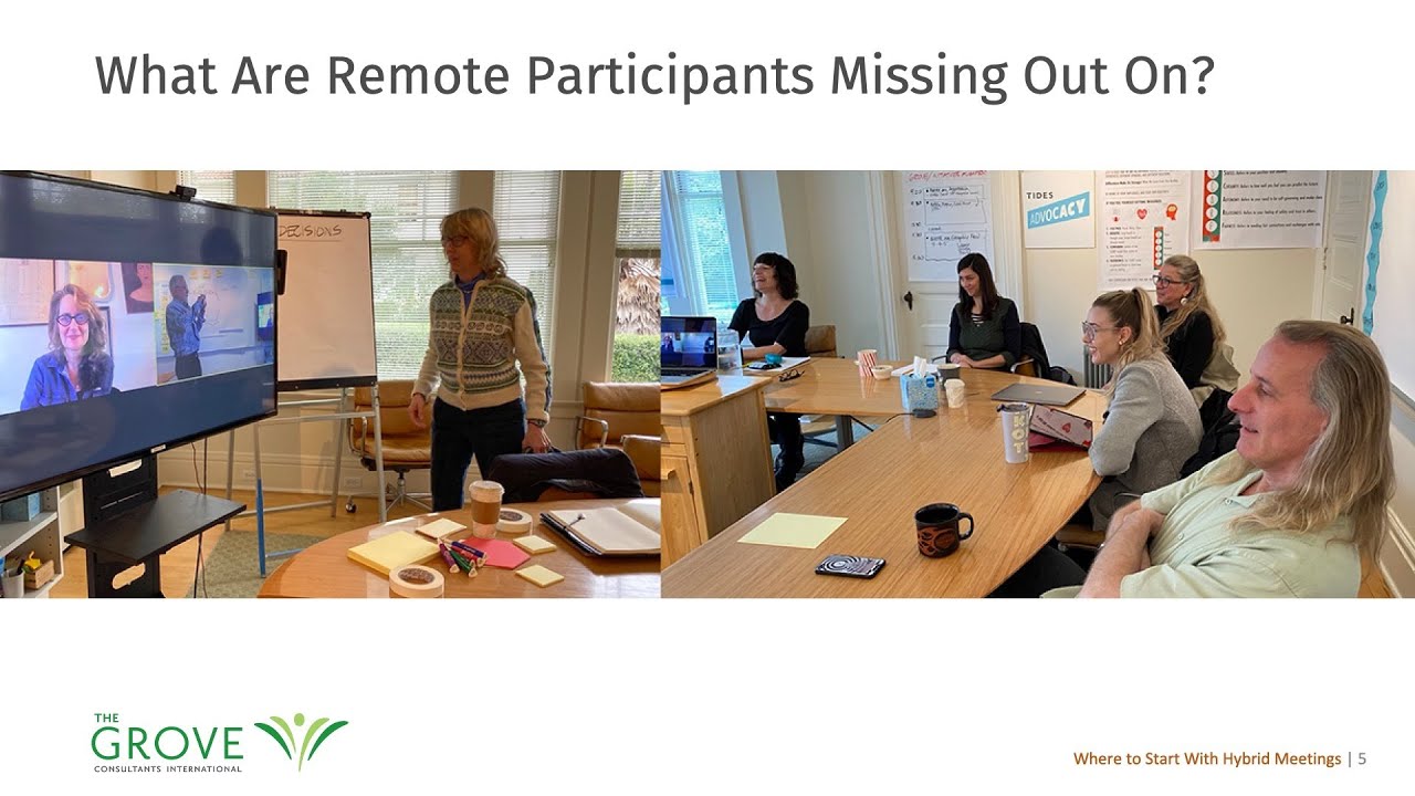 Grove Webinar Where To Start With Hybrid Meetings
