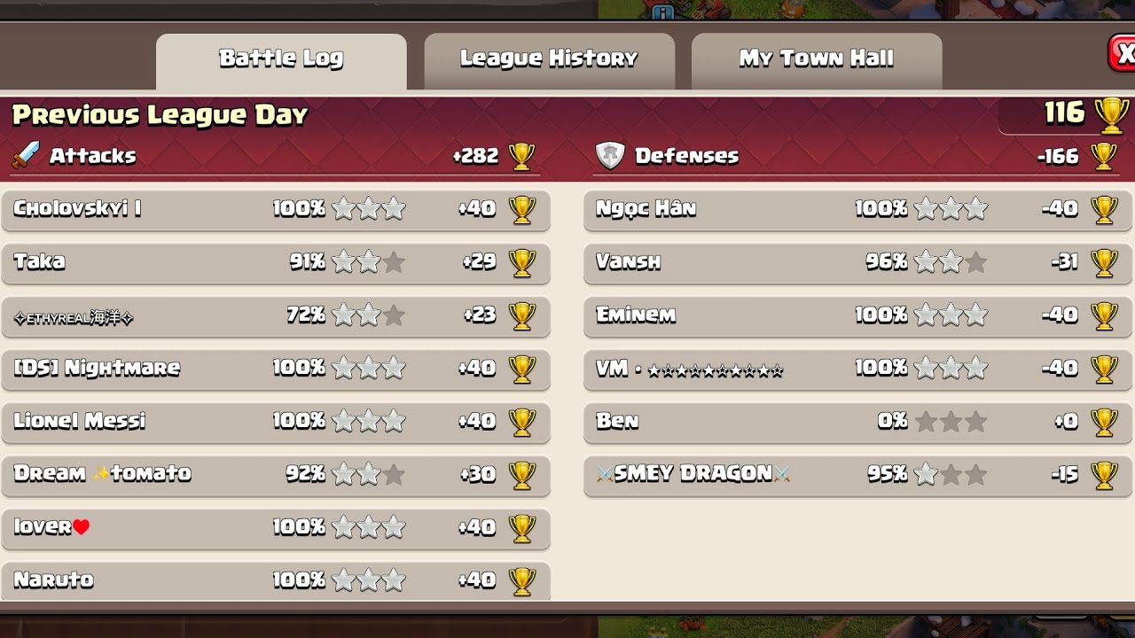 Day 187/365 legend league RANK push | clash of clans Rank Push series 