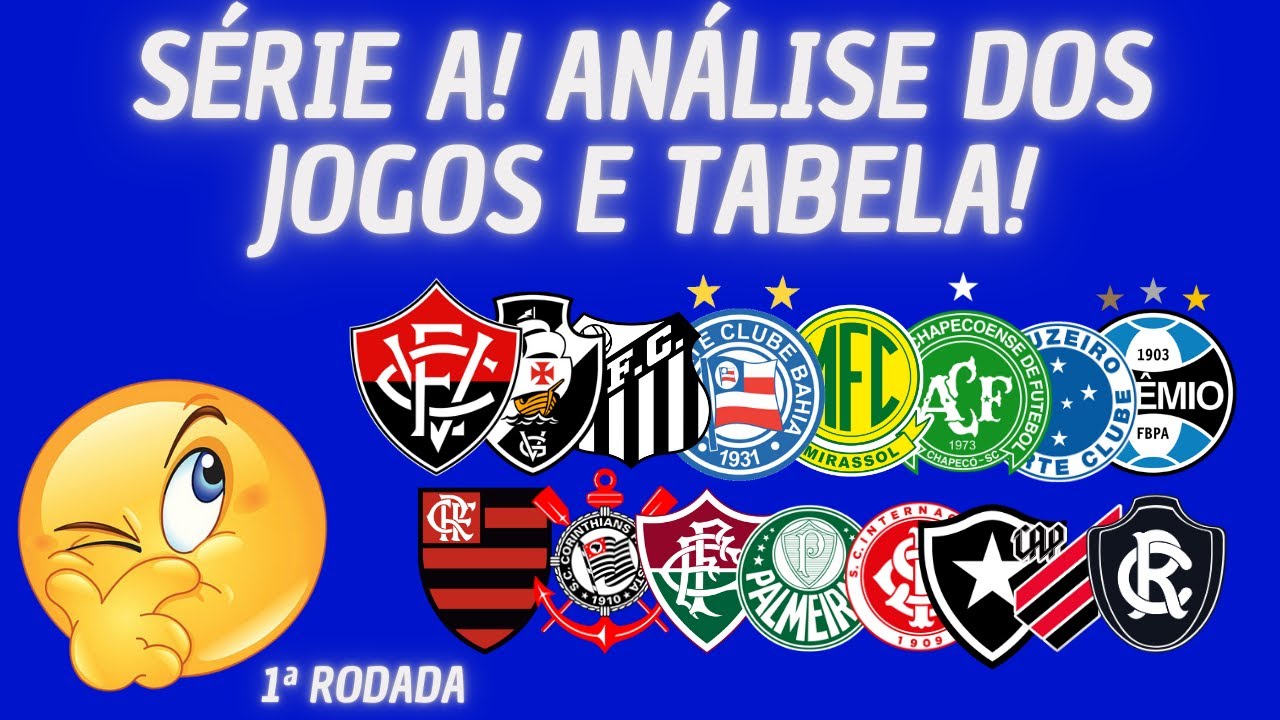 😲🔥ANÁLISE DA 1º RODADA DA SÉRIE A! TEM SURPRESA VINDO AI?! 👀👍