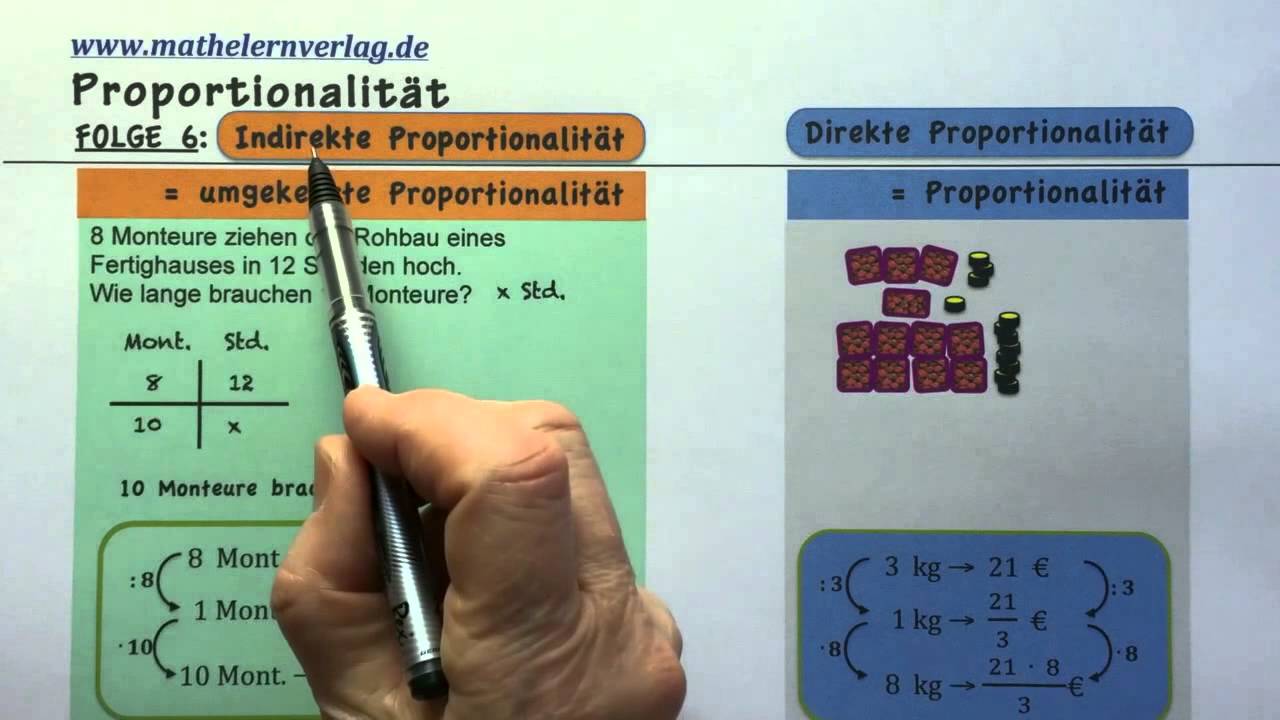 Proportionalität 6 Indirekte Proportionalität