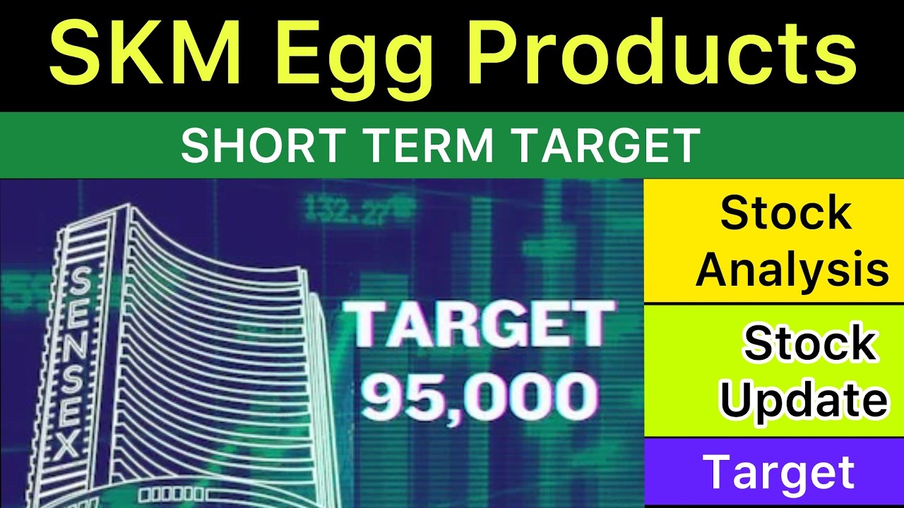 SKM EGG PRODUCTS SHARE TARGET ANALYSIS 🟢 SKM EGG PRODUCTS NEWS | SKM EGG PRODUCTS ANALYSIS 05-10-26