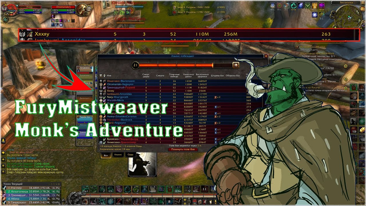 7.3.5 Mistweaver Monk.  тт монах PVP