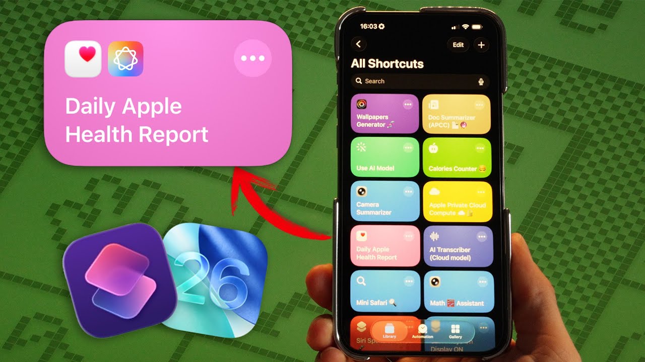 Ежедневный отчет Apple Health Report от Apple: быстрый доступ с помощью Apple Intelligence!