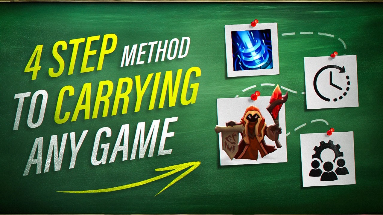 THE 4 STEP METHOD TO CARRYING ANY GAME