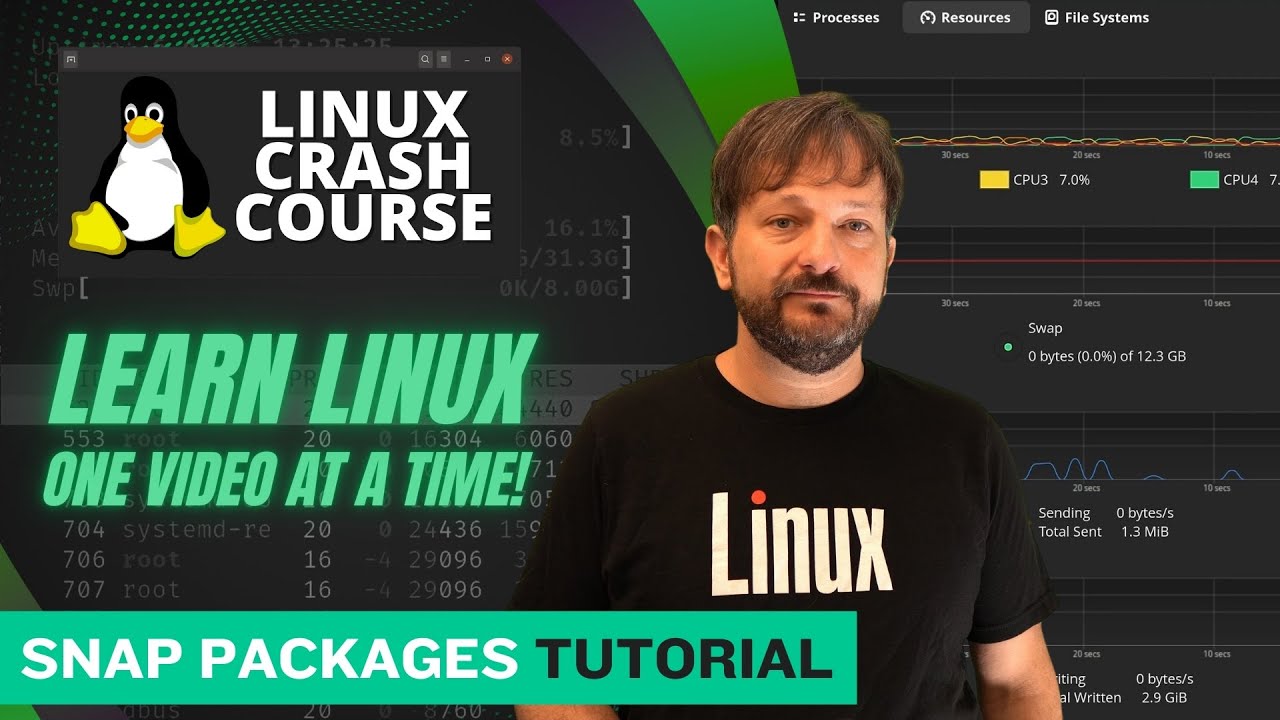 Ускоренный курс по Linux — Что такое «snap»-пакеты?