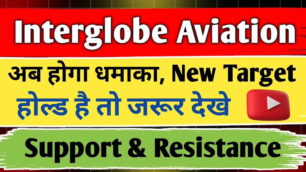 interglobe aviation share latest news / interglobe aviation share / share analysis /share news today