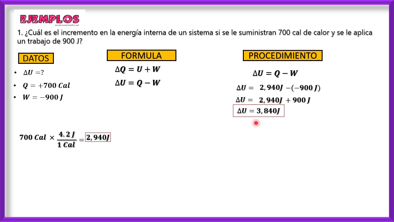 Leyes de la termodinámica
