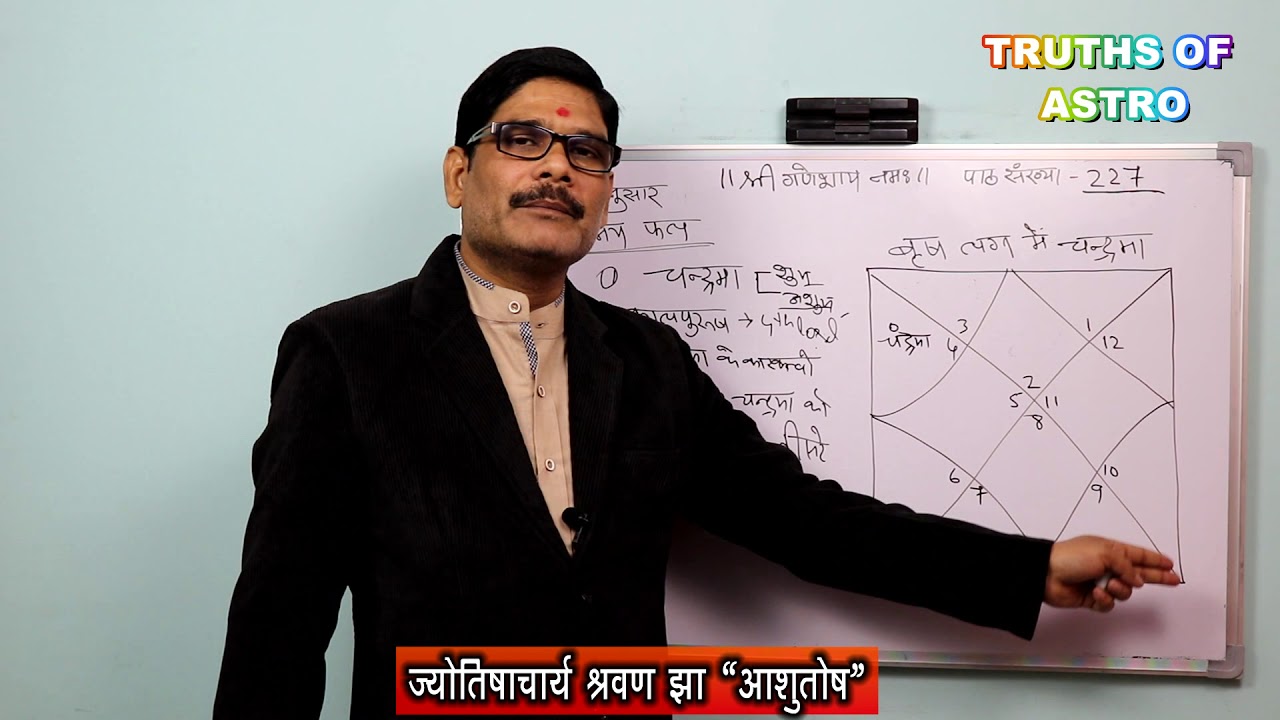 Falit Jyotish Path No 227,  वैदिक ज्योतिष के अनुसार बृष लग्न में चन्द्रमा का फल