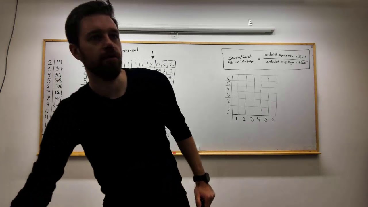 Matematik 1: Sannolikhet, intro samt slumpförsök med två tärningar