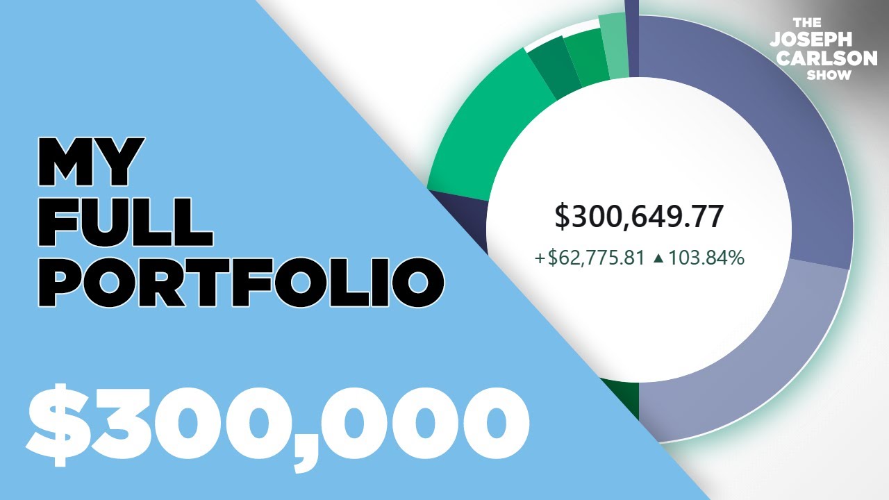 Revealing My FULL $300,000 Dividend Portfolio | Joseph Carlson Ep. 175