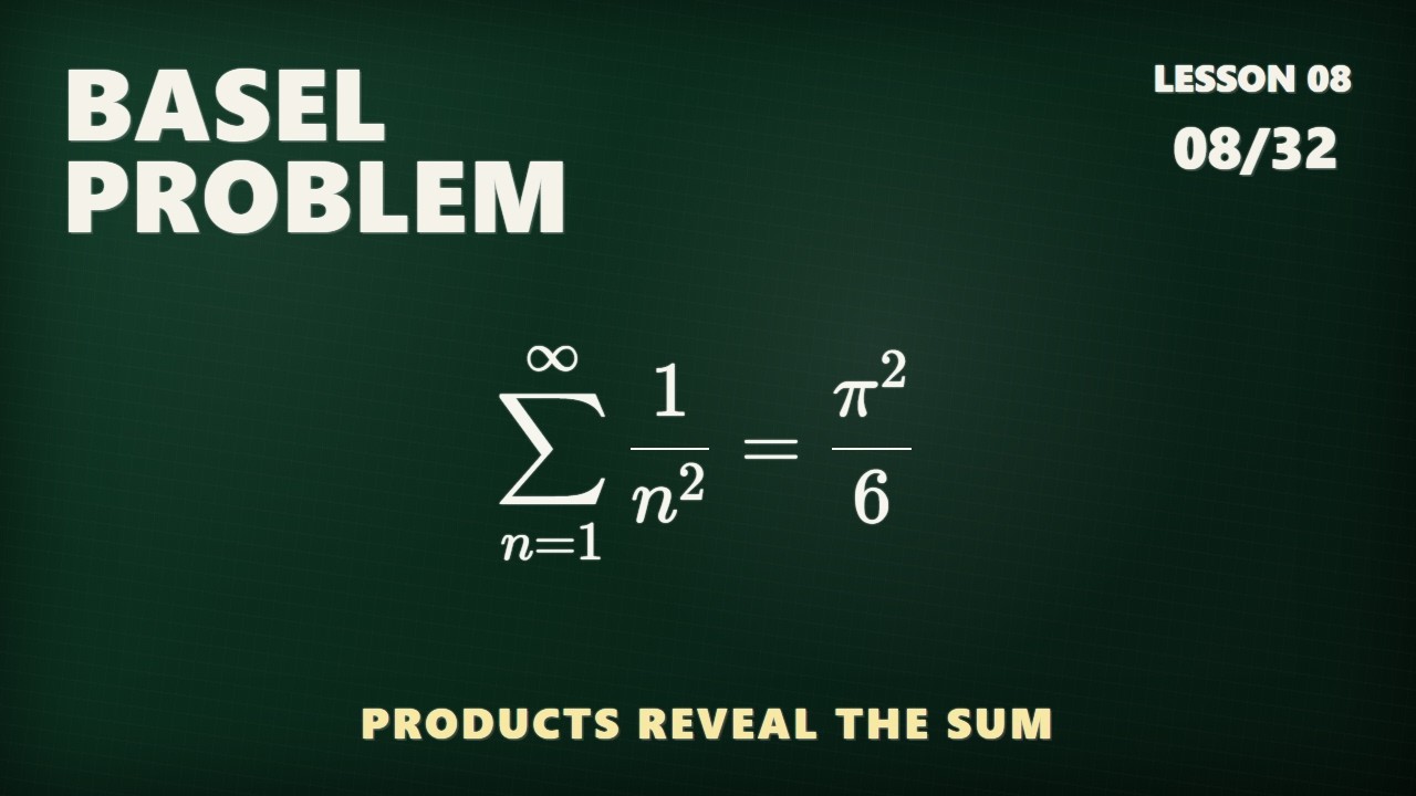 Solving the Basel Problem with Infinite Products