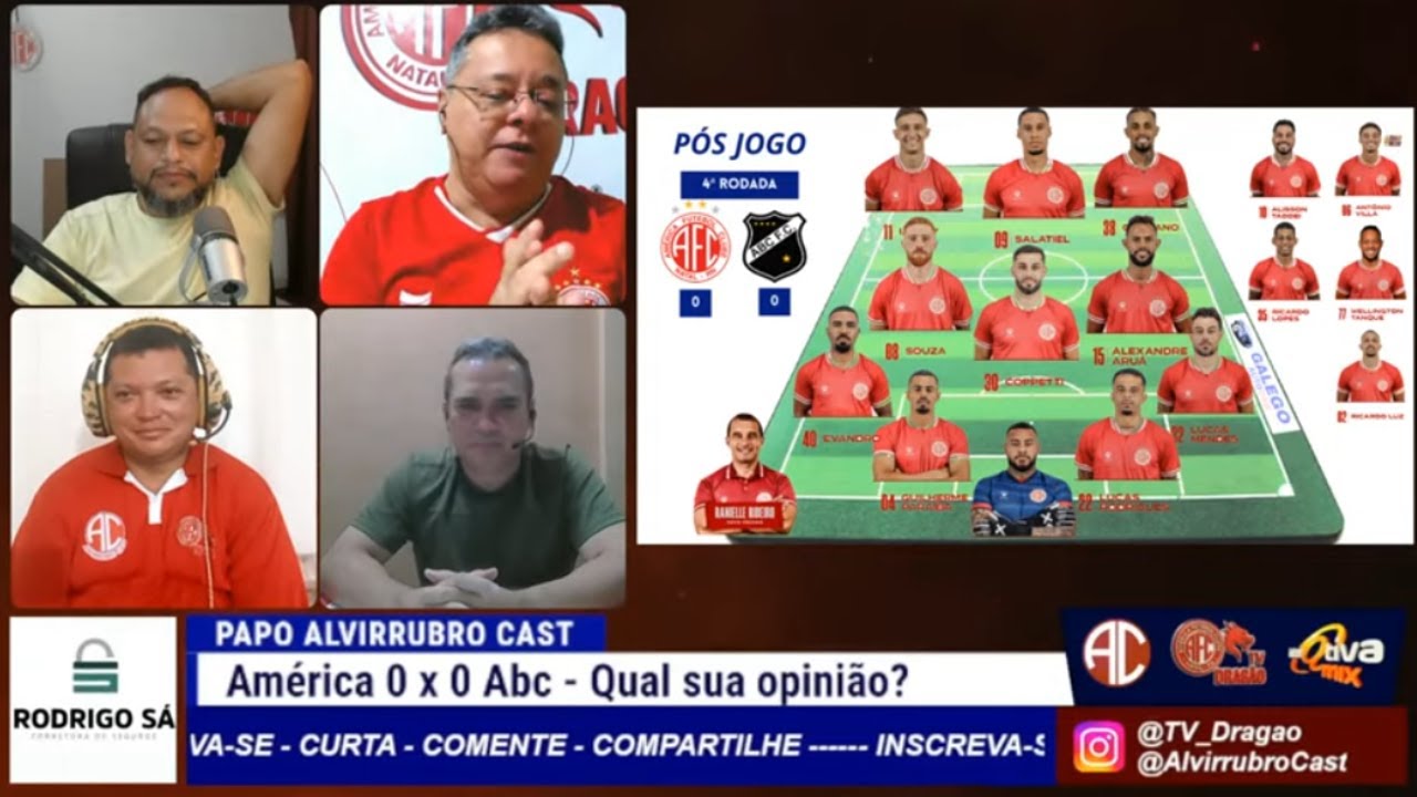 Not&iacute;cia e Opini&atilde;o: Am&eacute;rica e Abc ficam no empate! Papo Alvirrubro Cast