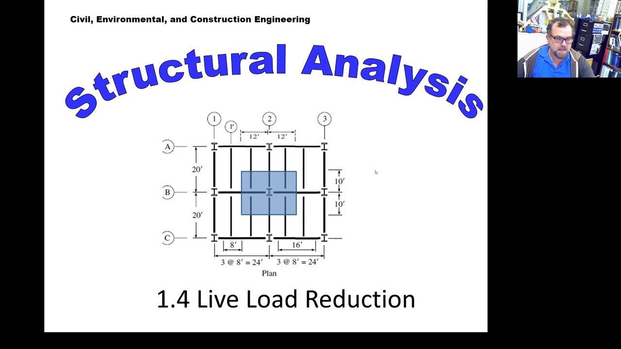 1 4 Live Load Reduction and Tributary Area