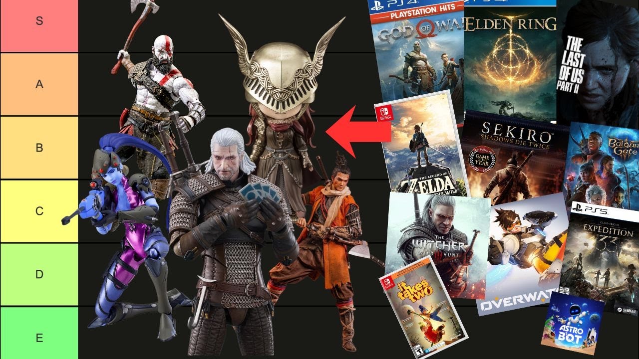 Game Of The Year Action Figure Tier List