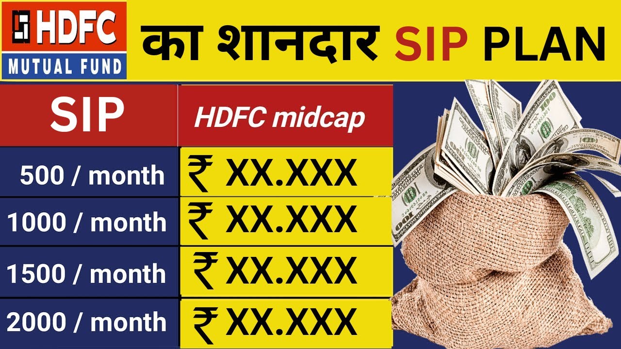 HDFC Midcap Opportunity Fund | Best SIP Plans For 2025 | Best Mutual Funds