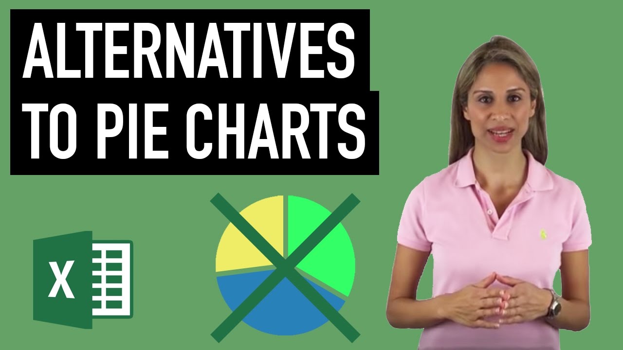 Don't Use Pie Charts! Use THIS Instead.