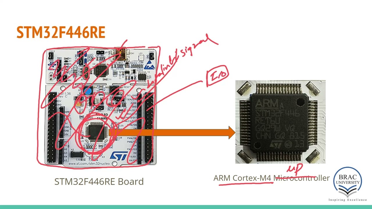 STM32 Part 1 Class Recording