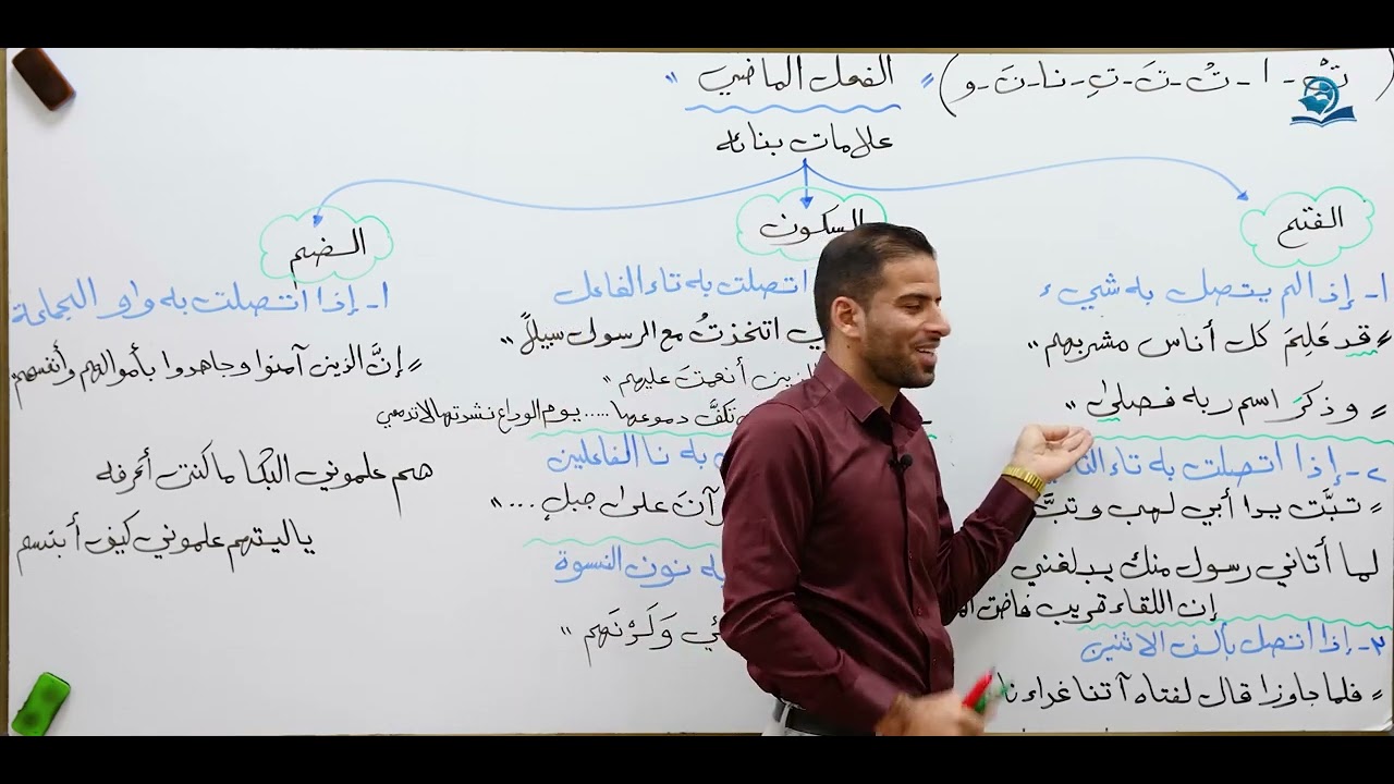 مادة اللغة العربية للصف الرابع الاعدادي : الفعل الماضي