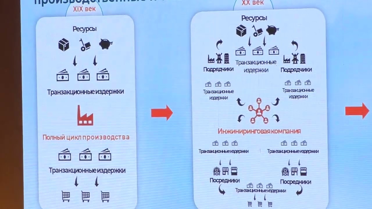 2026-03-14_150447 - Артур Николаевич Пахомов - Применение архитектуры «Экосистемы Созидания»