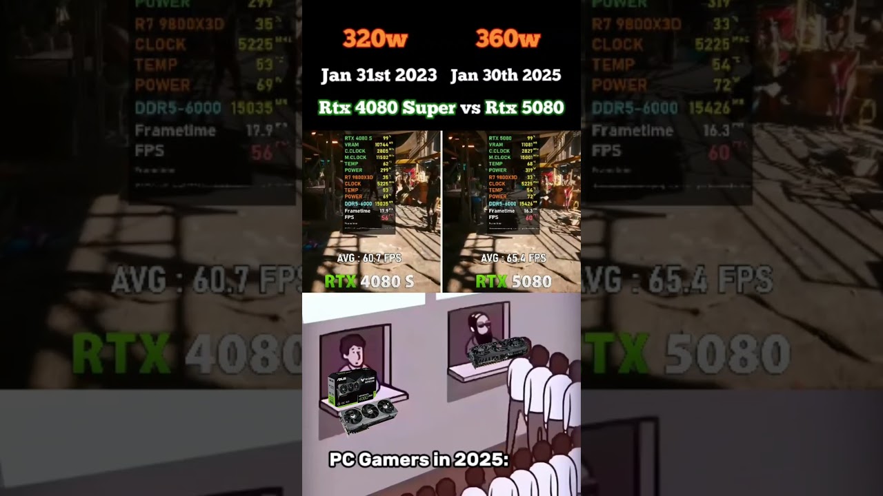 4080 super vs 5080 #pc #pcgaming #nvidia #graphicscard #comparison #hardware #pcbuilding