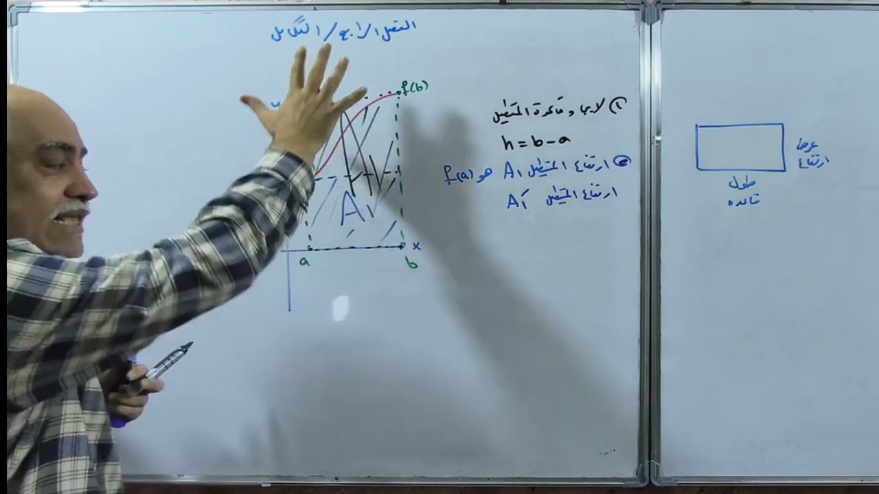 الاول في التكامل / 2