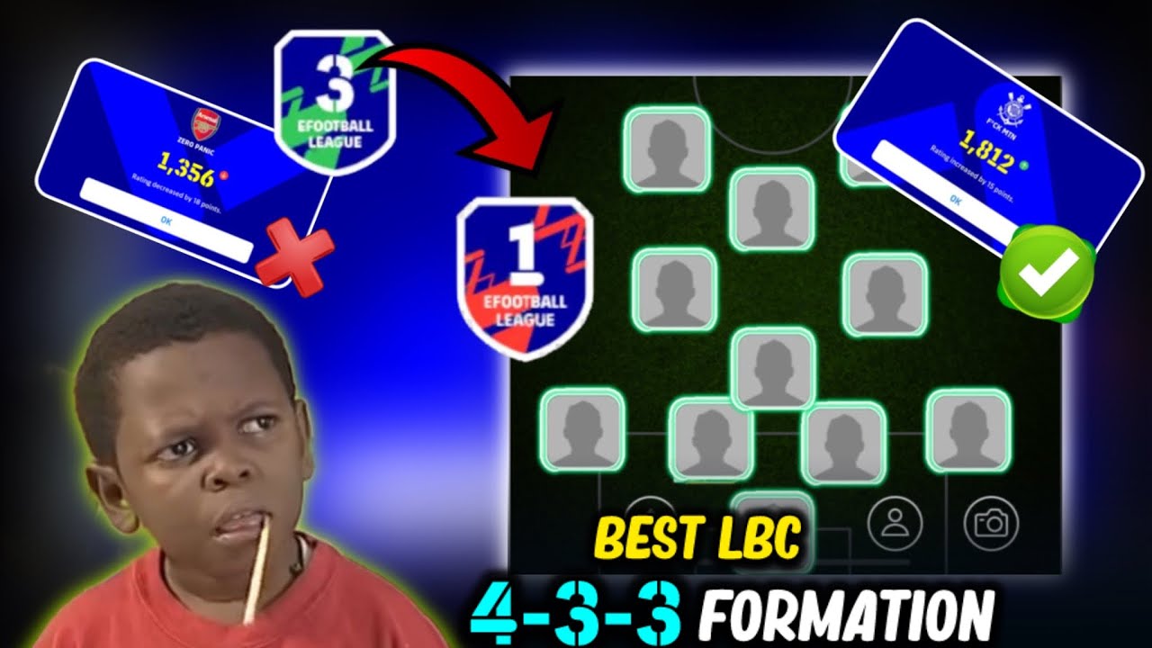 THE BEST LONGBALL COUNTER 🔥🤩FORMATION YOU SHOULD TRY NOW IN EFOOTBALL 26.