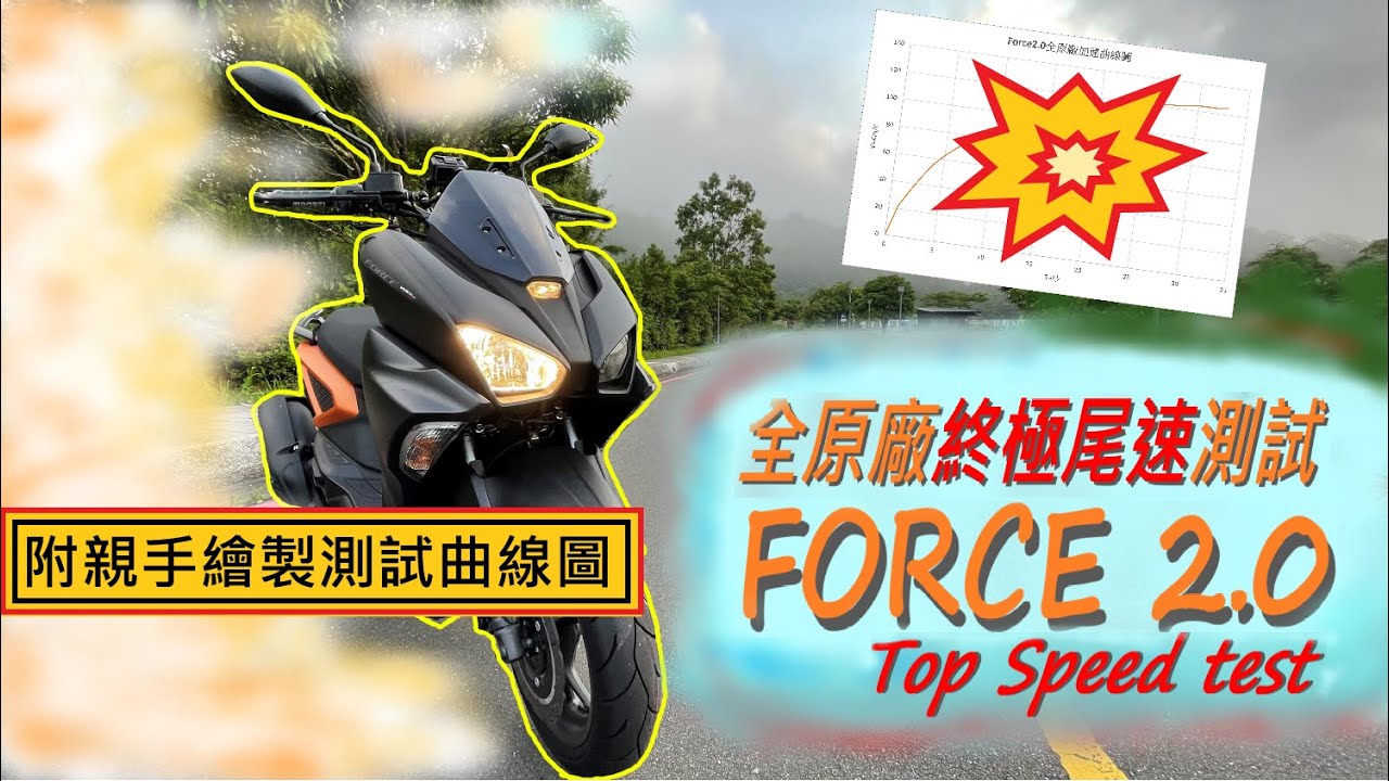 【E起騎車去】FORCE2.0 全原廠終極尾速❗❗只能用慘不忍睹來形容😢| 原廠這節能取向的傳動設定...結論~欠改 | speet test | XForce top speed |手繪曲線圖