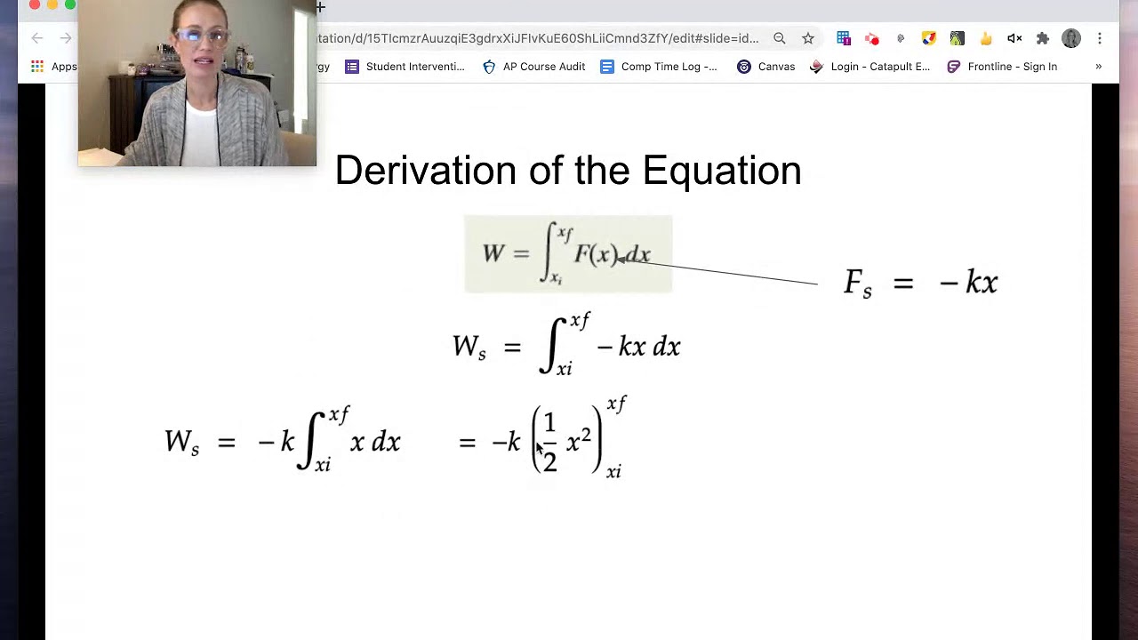 Work Done by the Spring Force