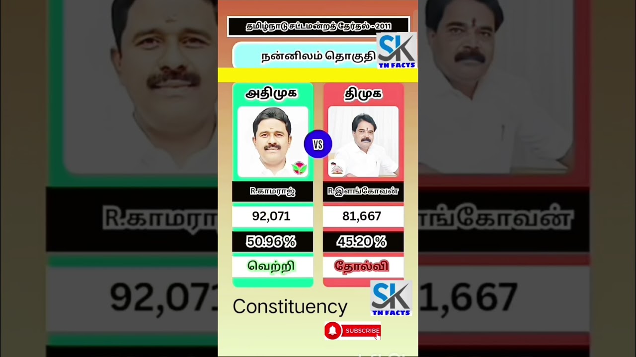 Nannilam Constituency Assembly information | TN | tn election results