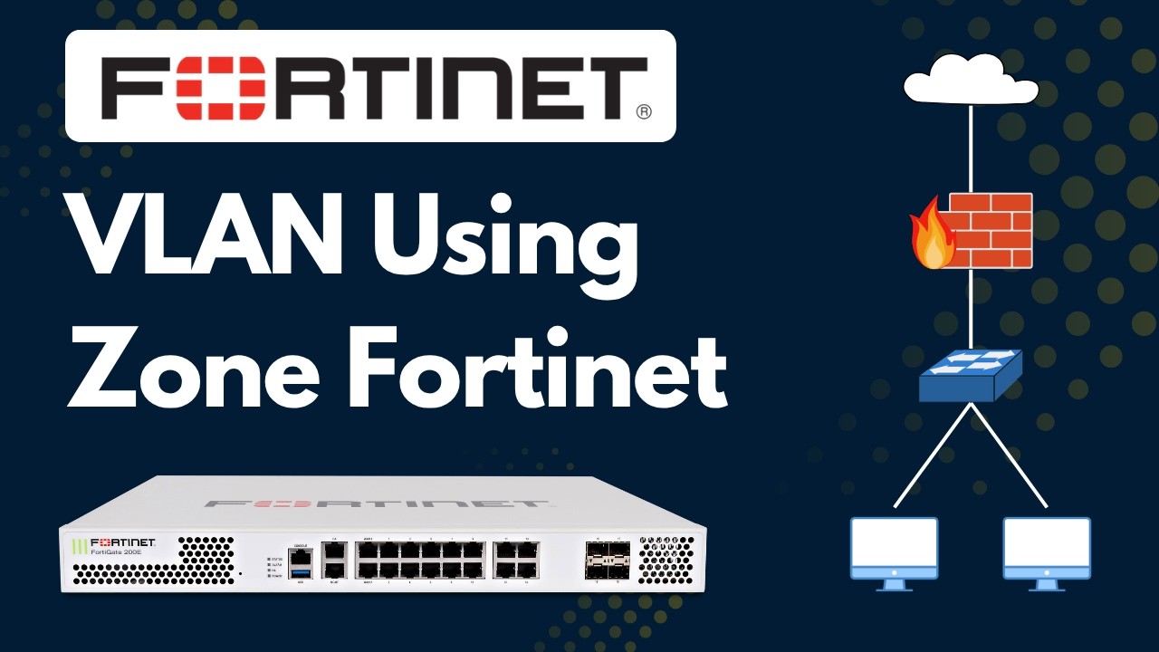 Настройка VLAN на FortiGate с использованием зон | VLAN 2 и VLAN 3 в одной зоне | Практическая ра...