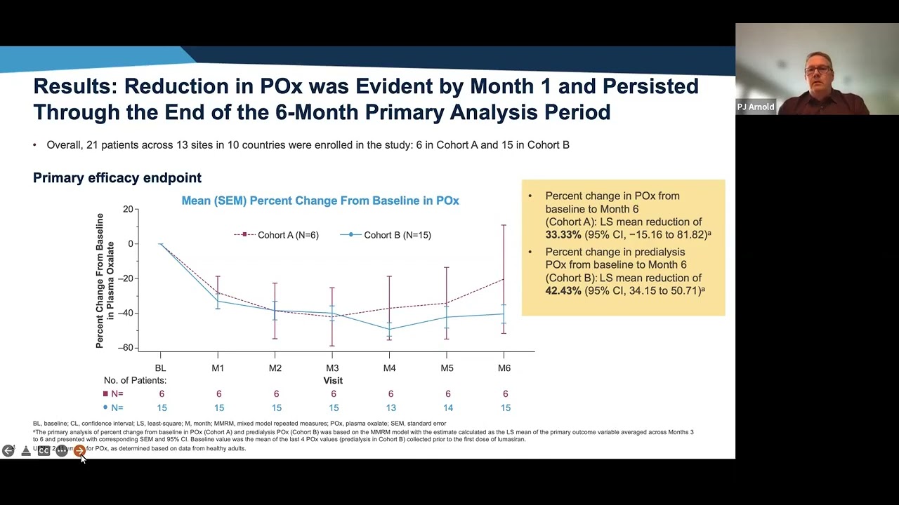 ILLUMINATE-C, a Single arm, Phase 3 Study of Lumasiran in Patients with Primary Hyperoxaluria Type 1