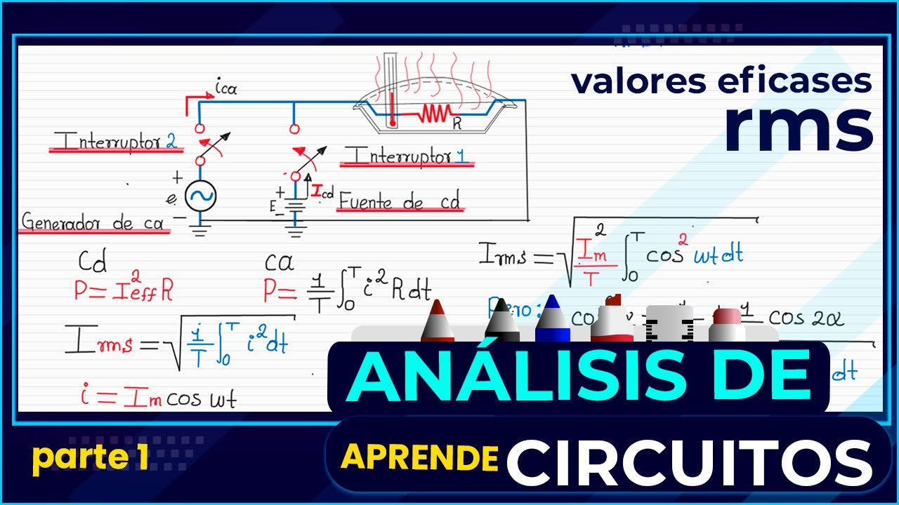 ¿Qué significa realmente RMS? La fórmula que todo ingeniero debe dominar