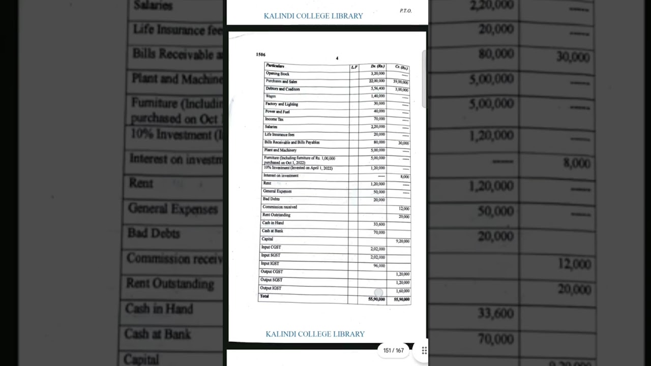 Financial Accounting PYQ & Important Notes | DU B.Com Exam Dec-Jan 2025-26  Scoring Topics Explained
