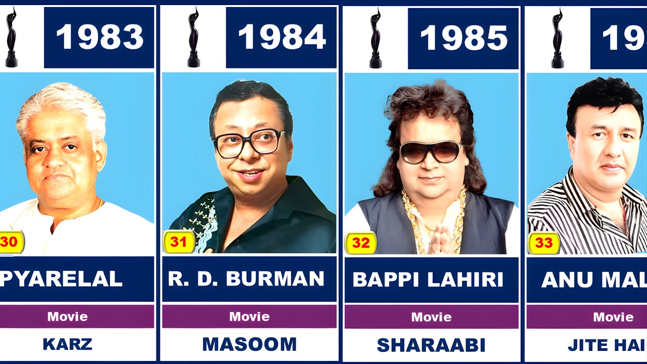 Every Filmfare Best Music Director Since 1959 🔥💖