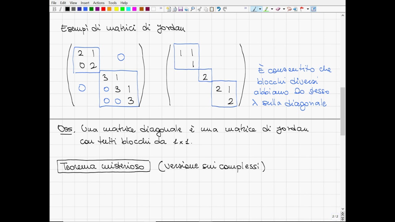 41 Blocchi E Matrici Di Jordan Complesse